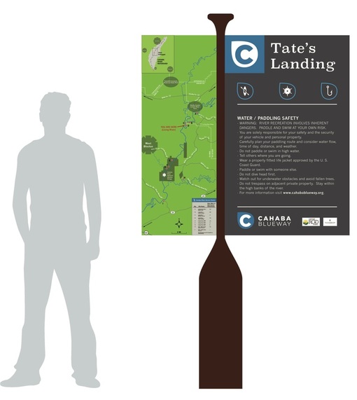 Picture of way-finding signage